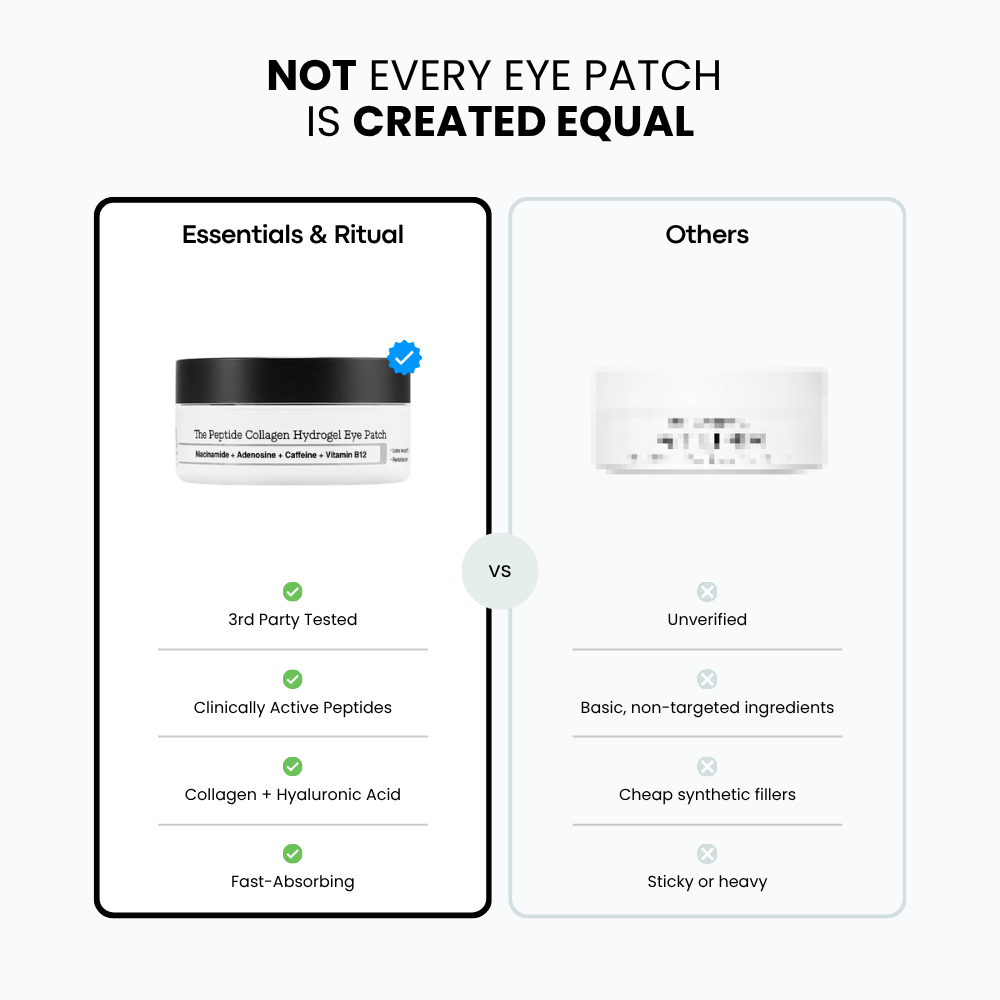 Peptide Eye Patches