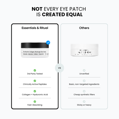 Peptide Eye Patches