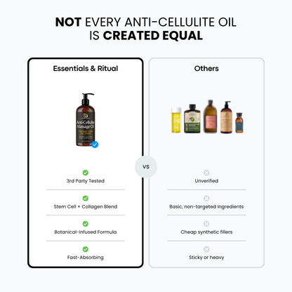 Cellulite Massage Oil